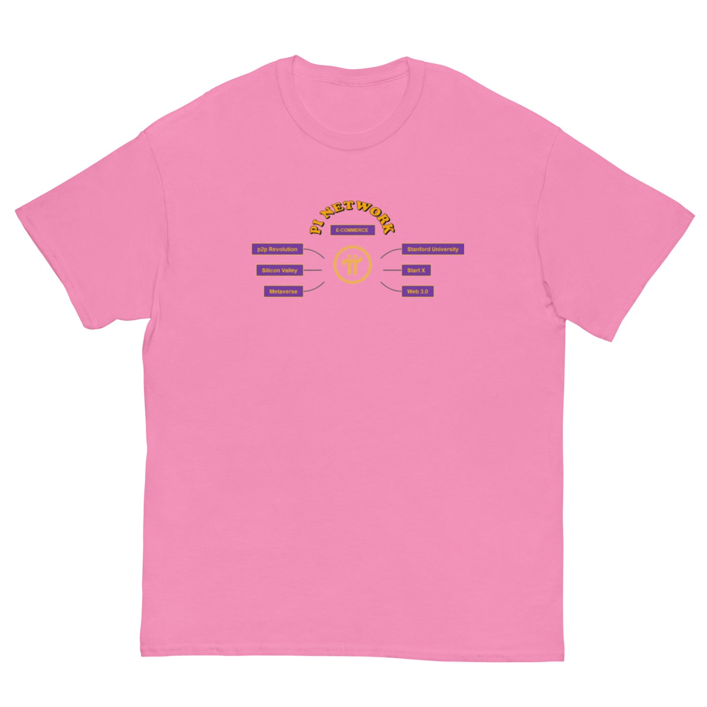 Pi Network NET Men's classic tee