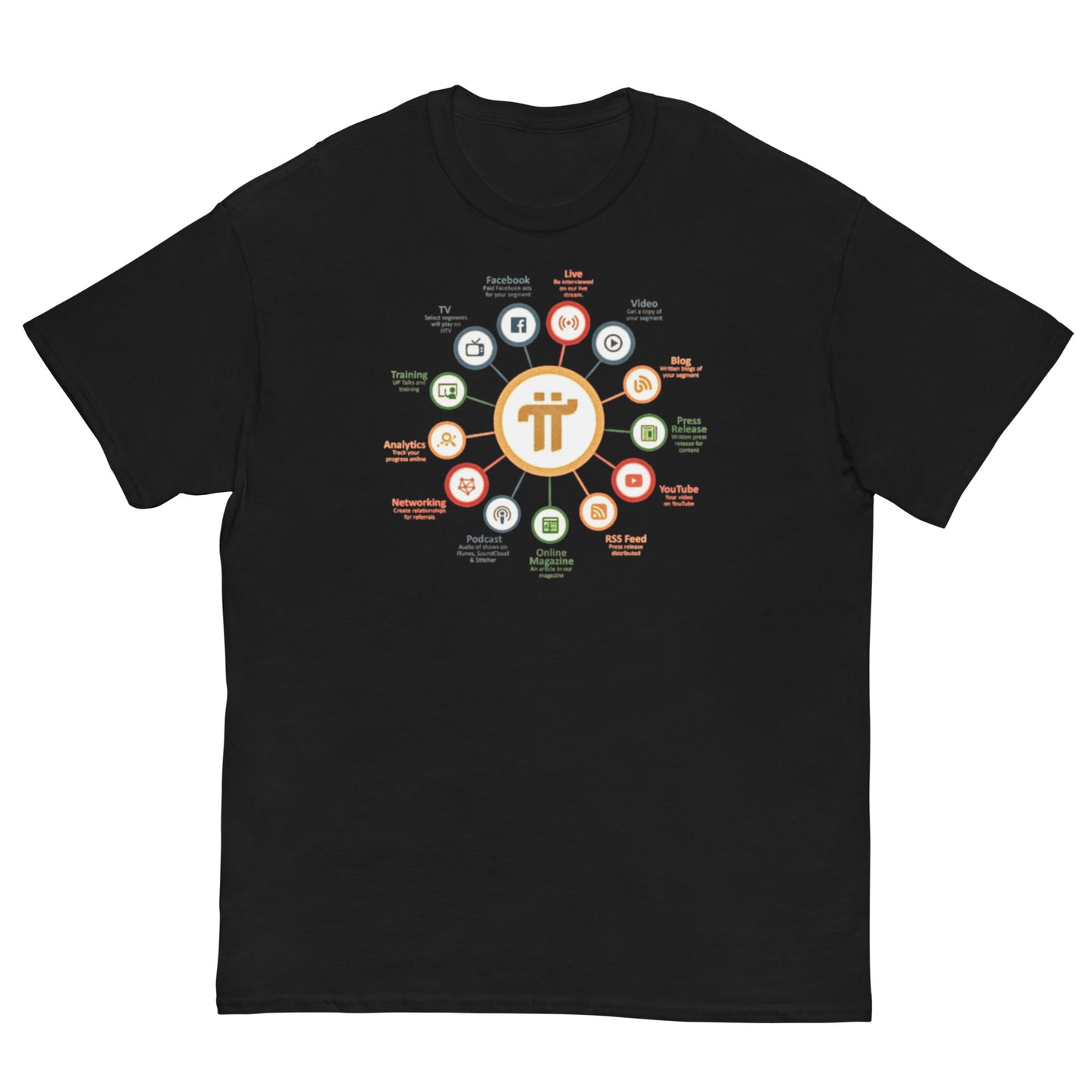 Pi Net Men's classic tee