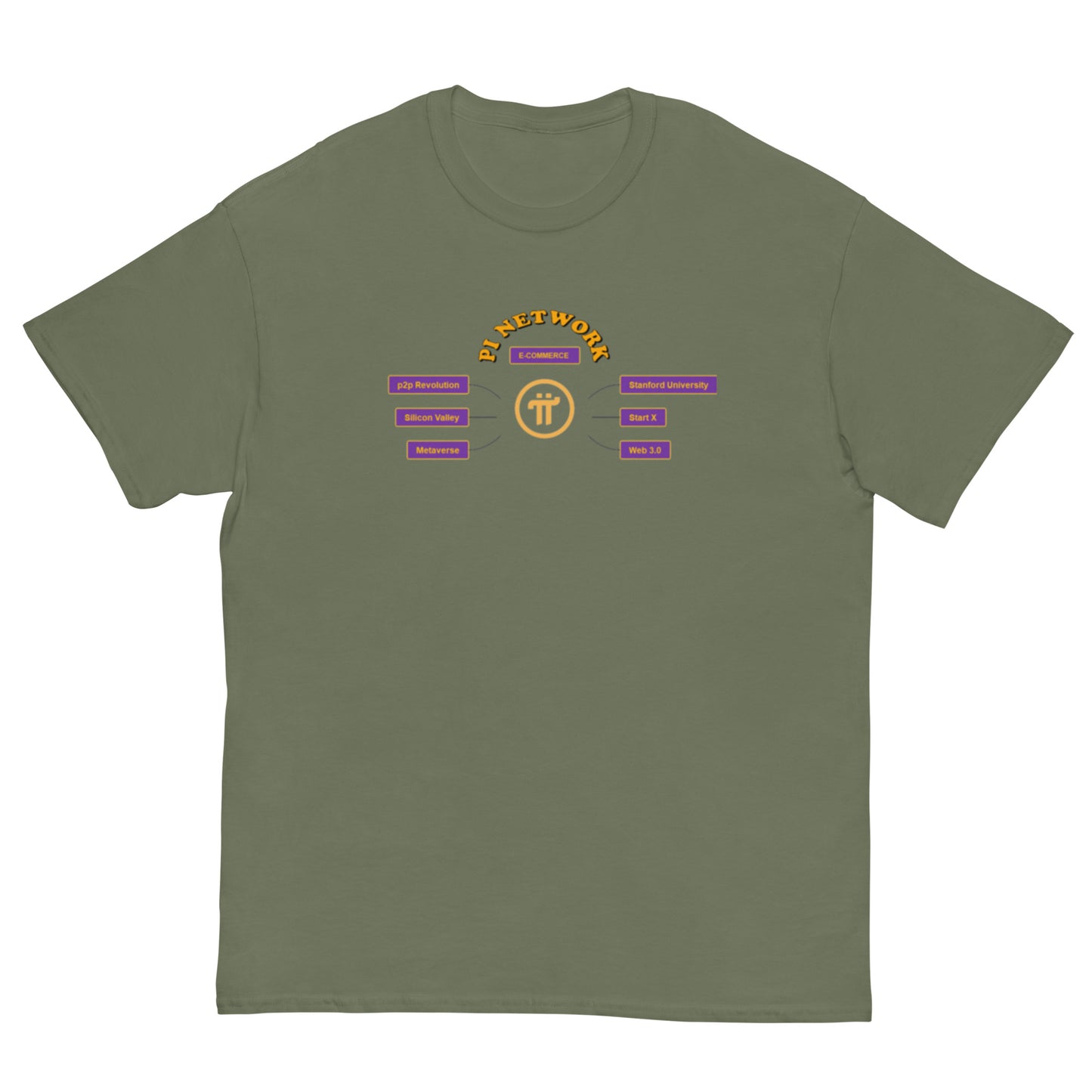 Pi Network NET Men's classic tee